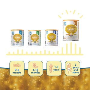 خرید شیرخشک سیمیلاک