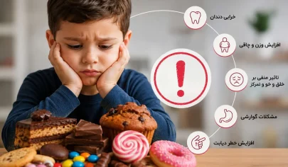 عوارض شیرینی و شکلات برای کودکان